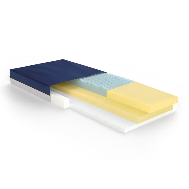 Rental - Gravity 7 Long Term Care Pressure Redistribution Mattress