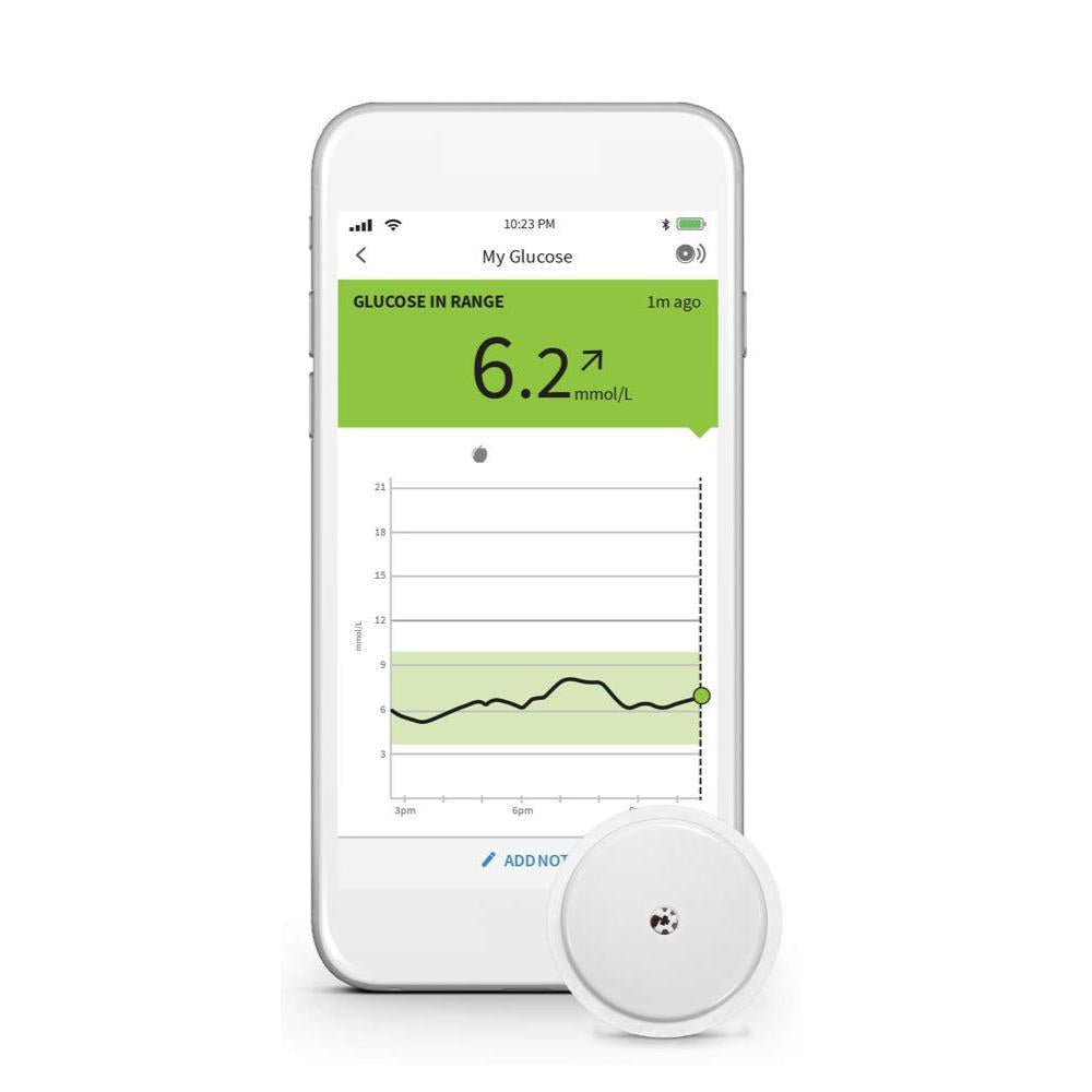 ABBOTT - FreeStyle Libre system-Blood Glucose Meters-freestyle.abbott-Freestyle Libre Reader-capitalmedicalsupply.ca