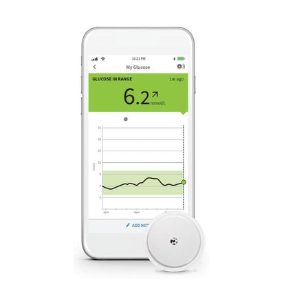 ABBOTT - FreeStyle Libre system-Blood Glucose Meters-freestyle.abbott-Freestyle Libre Reader-capitalmedicalsupply.ca