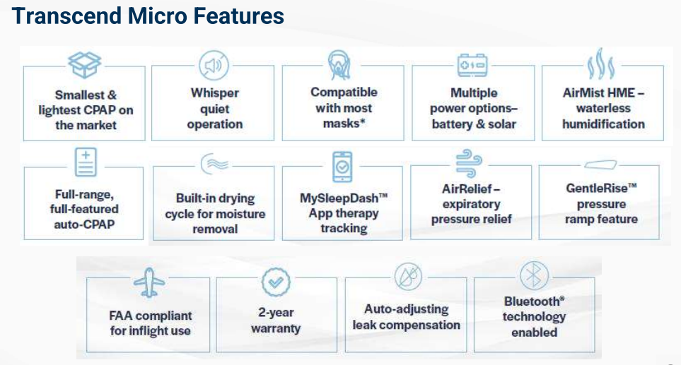 Transcend Plug Adapters (AU/EU/UK) PSA5