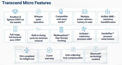 Transcend Plug Adapters (AU/EU/UK) PSA5