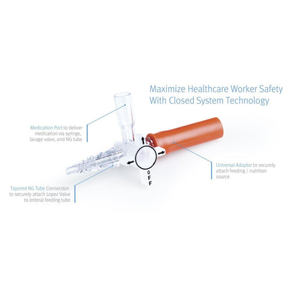 Lopez Valve - Closed Enteral Tube with Tethered Cap, Sterile and Latex-free
